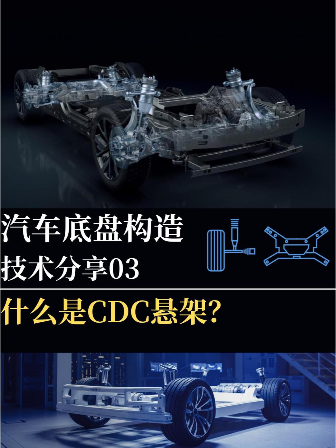 汽车底盘构造技术分享03